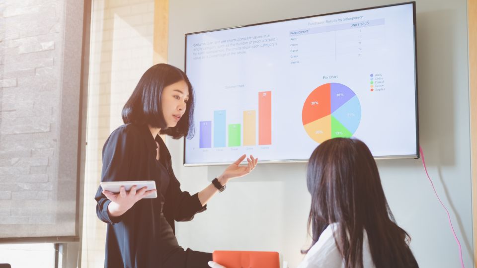 Có rất nhiều phương pháp và cách học marketing online hiệu quả, quan trọng là bạn xác định được định hướng và mục tiêu