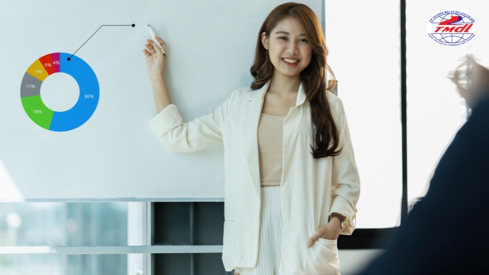 Sinh viên tốt nghiệp QTKD có thể đảm nhiệm tại nhiều vị trí trong doanh nghiệp