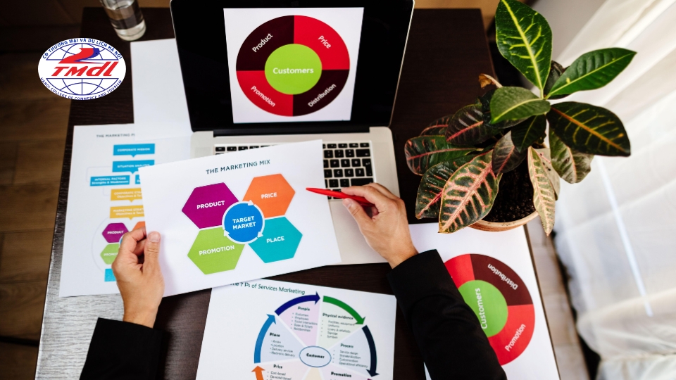 cac chuyen nganh quan tri kinh doanh