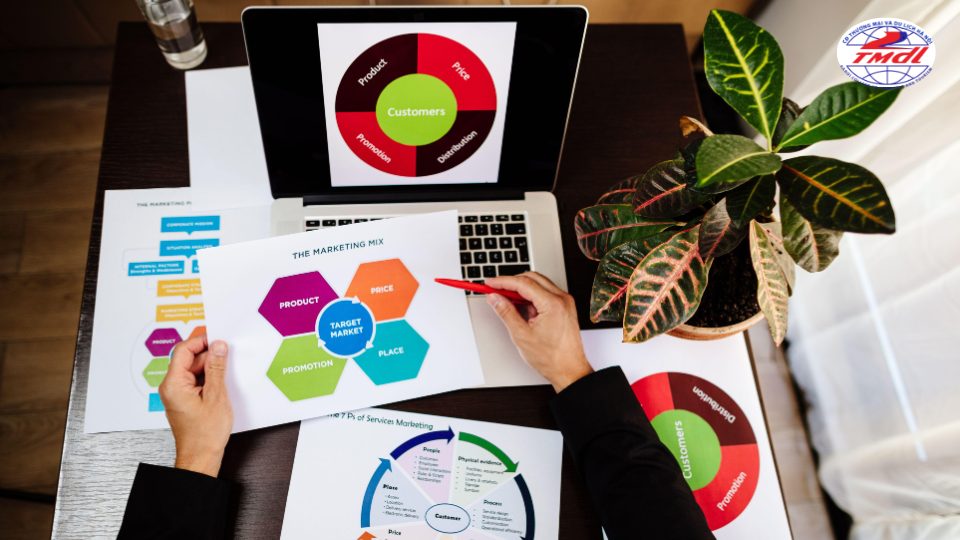 huong dan hoc marketing online